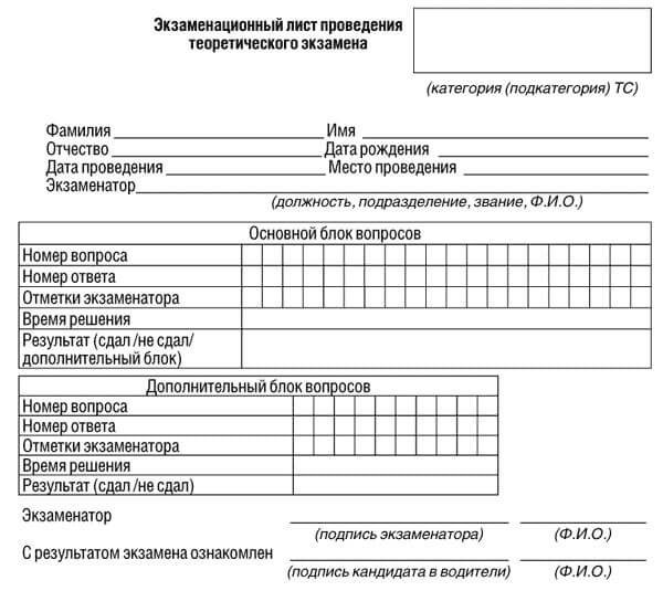 купить лист сдачи теоретического экзамена ПДД в Спасске